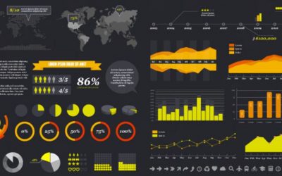 Newsletter Logistique