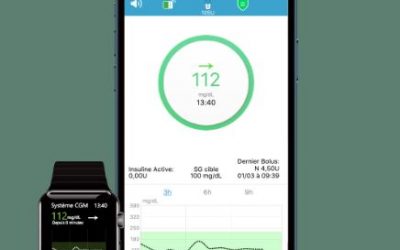 MEDTRUM – Touch Care Nano