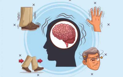 Présentation de l&rsquo;activité Parkinson