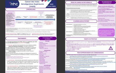 JDFCN Présentation Fiche Pathologie ORL