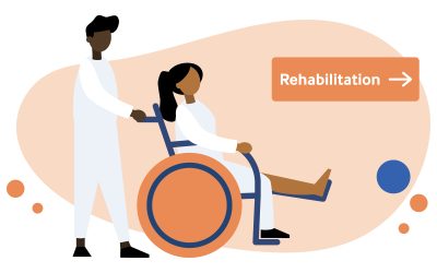 Protocole réhabilitation